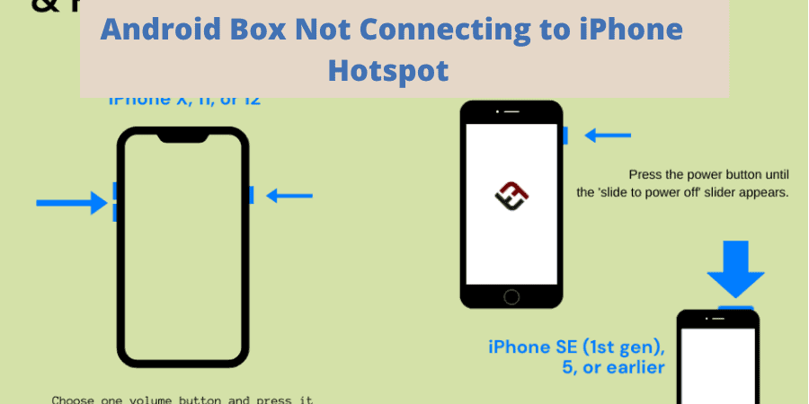 Android Box Not Connecting to iPhone Hotspot